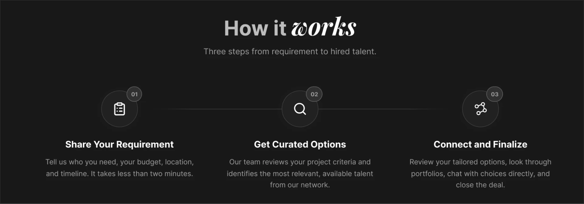 Three-step hiring process on the Sekeron landing page
